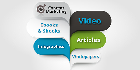 Why Content Marketing Means Success for Your Business