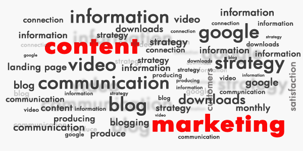 content marketing for your business